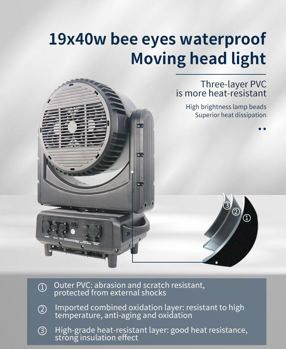 IP65 1940W Bee-Eye Moving Light-8.jpg