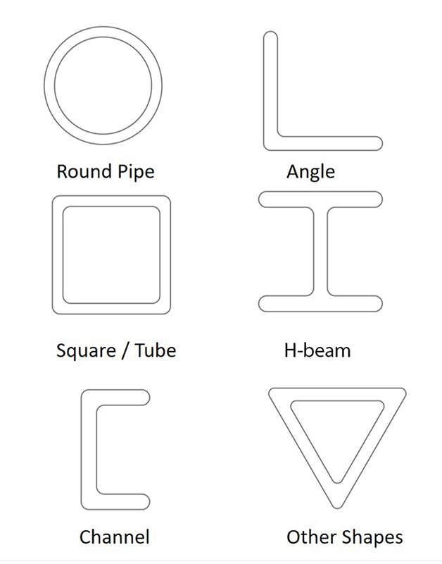 economical pipe and profile cutting machine  -1
