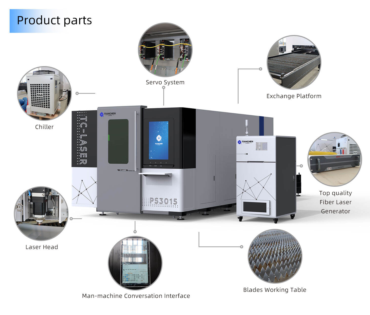 full protective fiber laser cutting machine -0