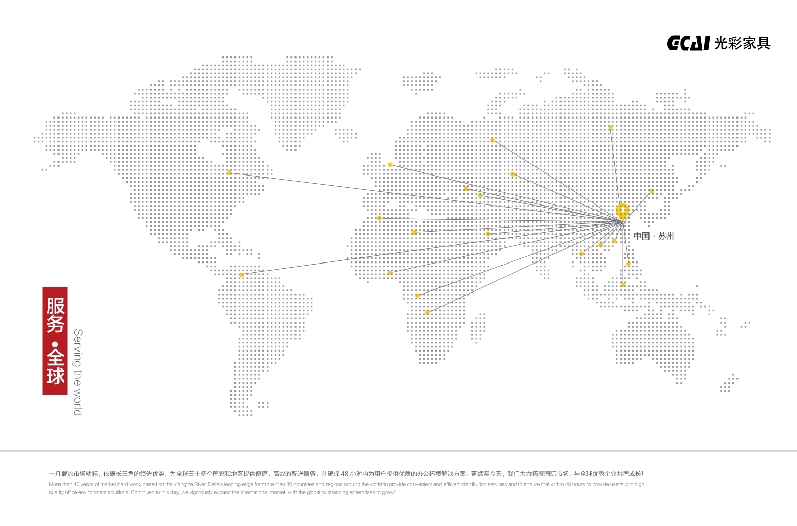Corporate Strength & Core Product System