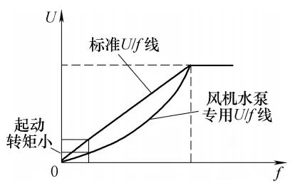 案例3插图.jpg