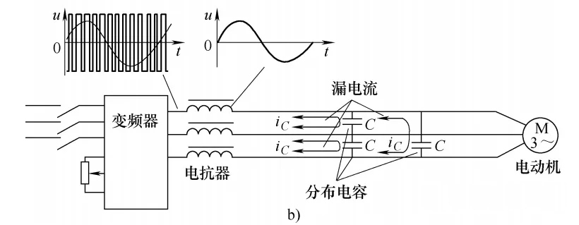 案例7 故障处理插图.jpg