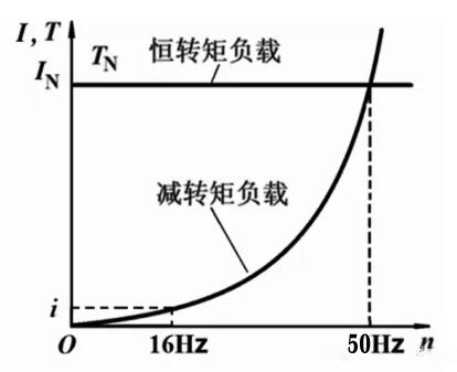 案例1插图.jpg