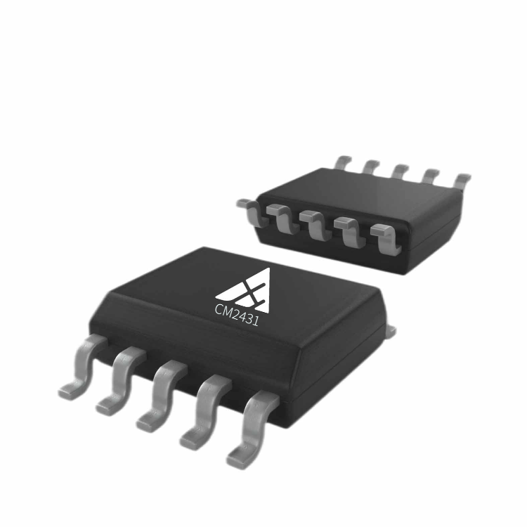 Flexibele integratie en geavanceerde besturingsmogelijkheden