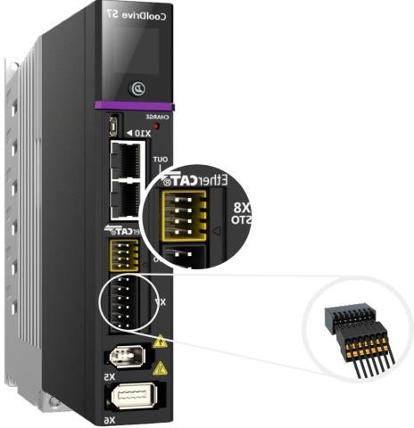 Veelzijdige integratiemogelijkheden voor slim energiebeheer