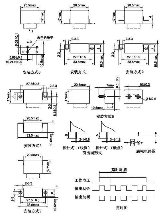 jsb 5145m jsb 5145m 1z10a28vdc20000 times time delay relay for military usedefense aerospace automation control ignition control-0