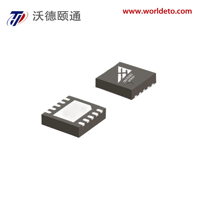 Naadloze integratie en veelzijdige connectiviteitsopties