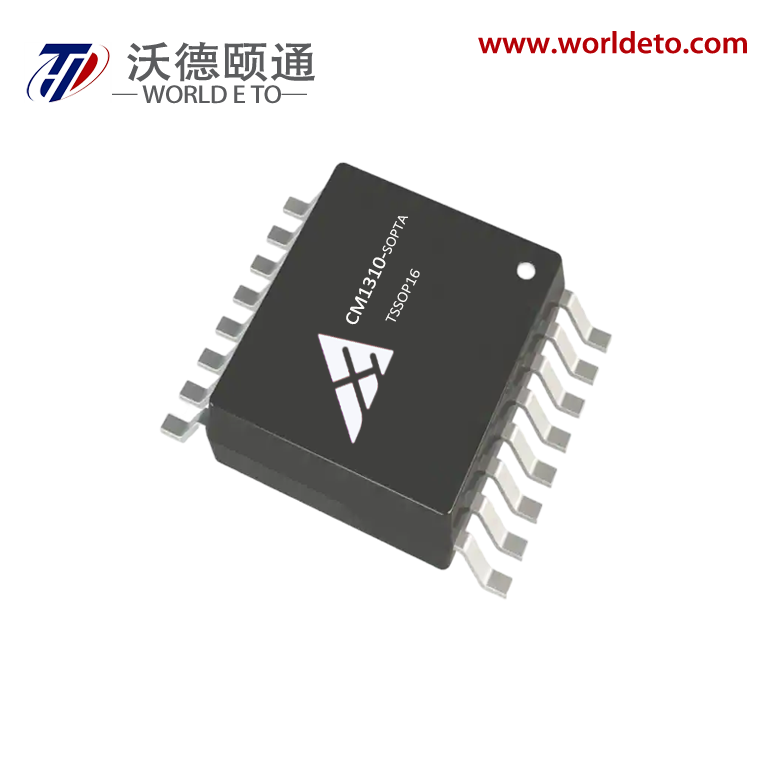 CM1110 ΔΣ ADC, 4-kanaals, 2 kSPS, laagvermogen, 16-bits