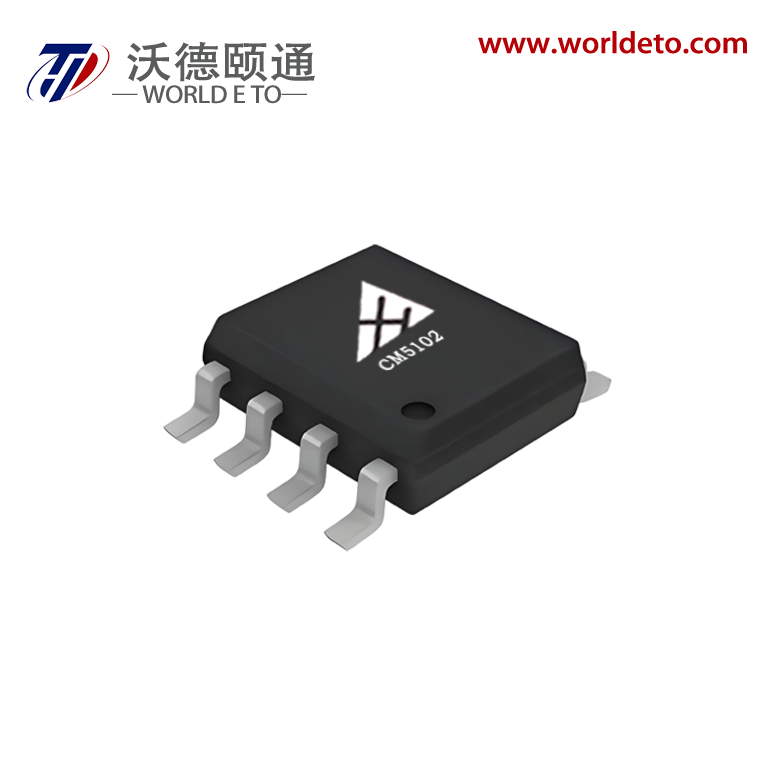 CM5201, ultra-precieze bandgap-spanningsreferentie.