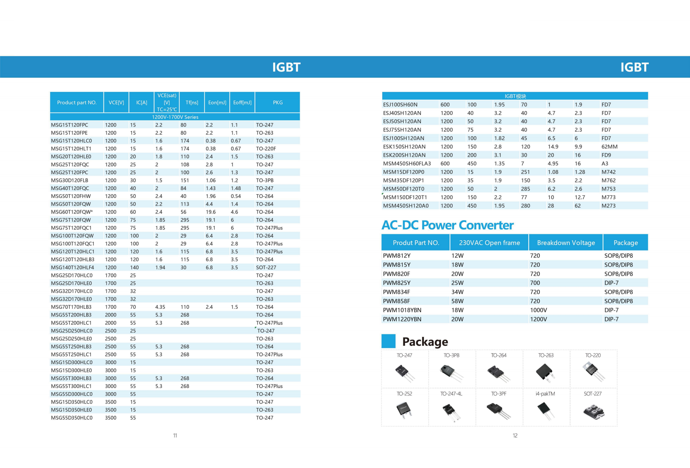 IGBT 单管产品册专业版2025.2英(1)_9_00.png