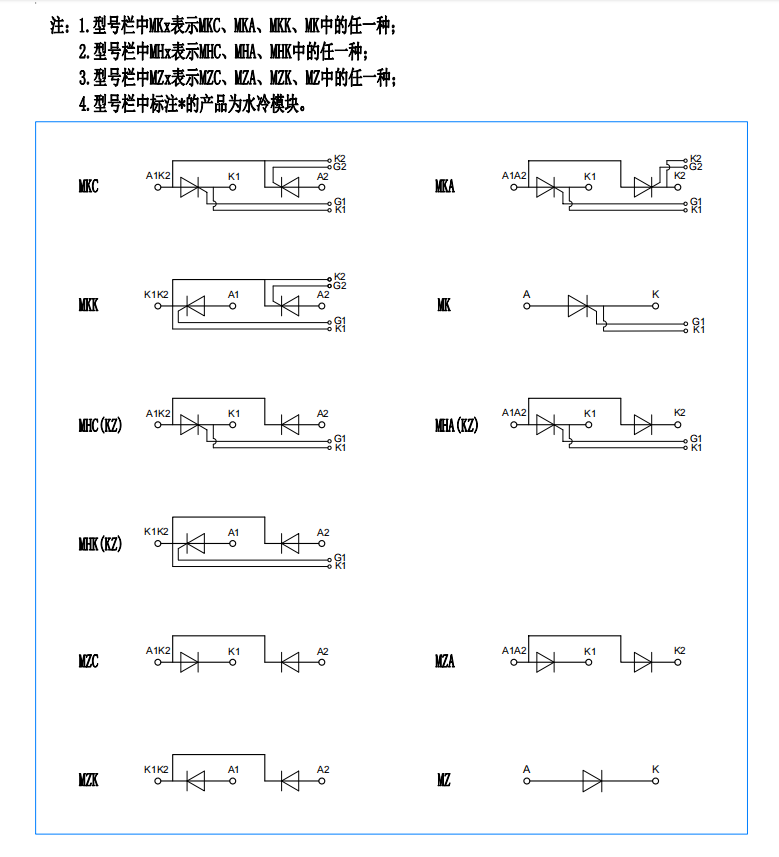 mz100fast recovery diode moduletechsem -30