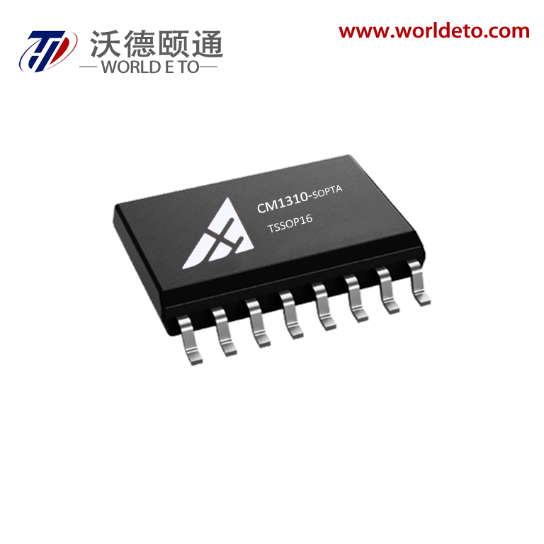 CM1310 ΔΣ ADC, 4-kanaals, 2 kSPS, laagvermogen, 24-bits ADC