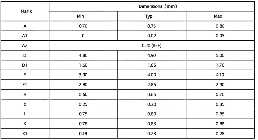 CM6122-DFN 12-4.9-4mm尺寸.png