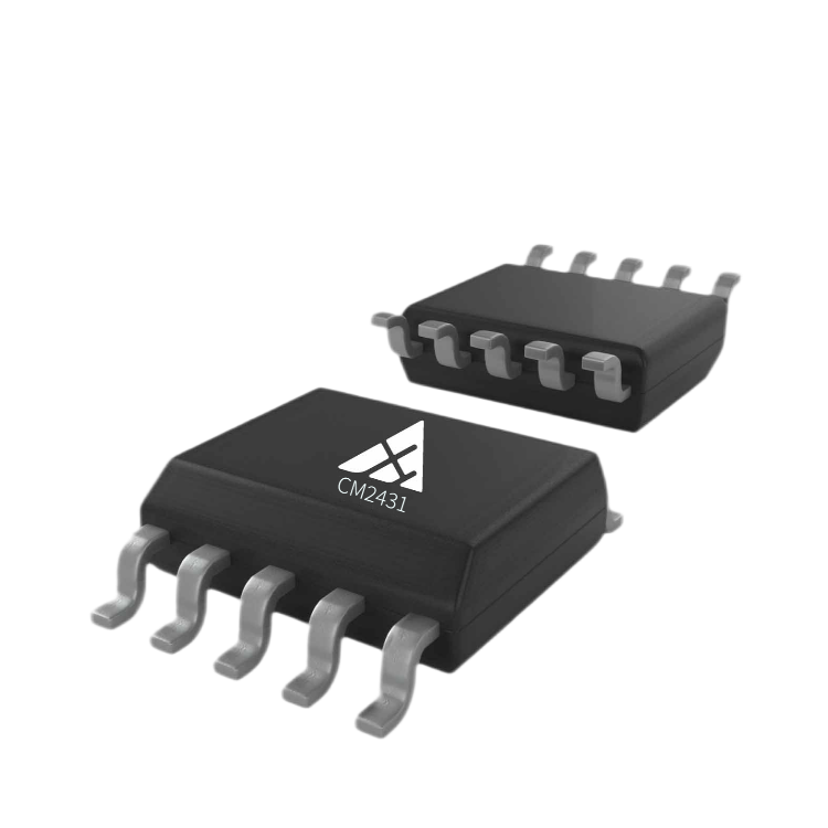 Superieure signaalverwerkingsarchitectuur