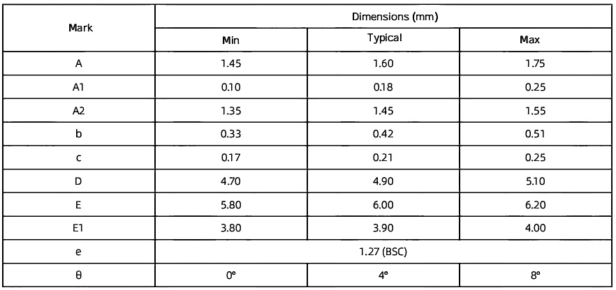 CM4221-外形 SOP8 尺寸.png