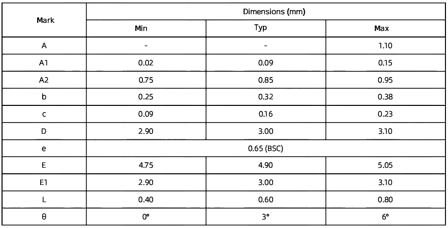 CM4226-外形 MSOP8尺寸.png