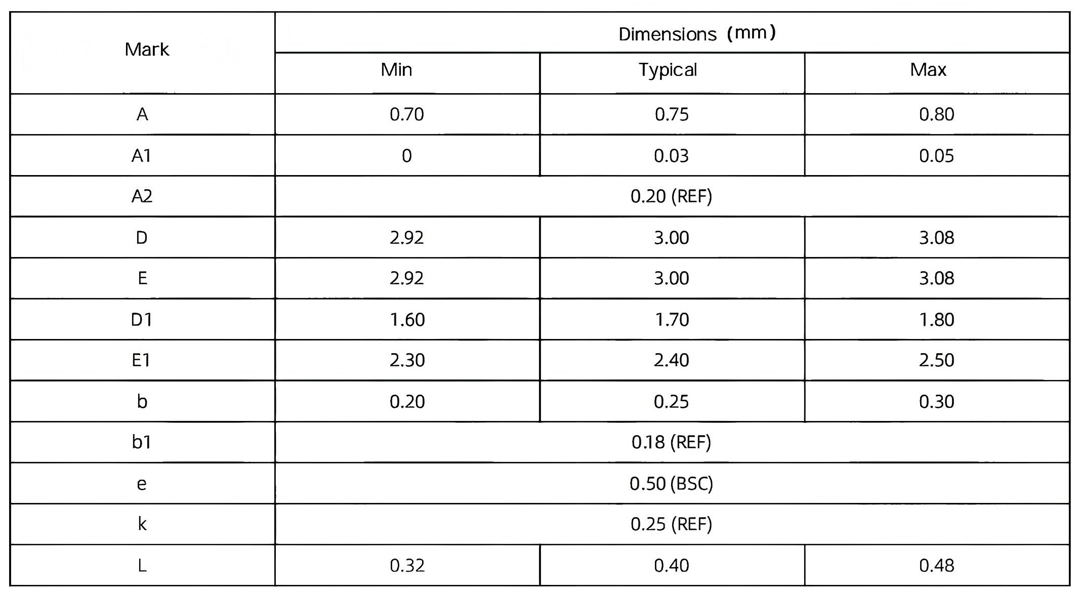 DFN10 外型尺寸示意图(1).png