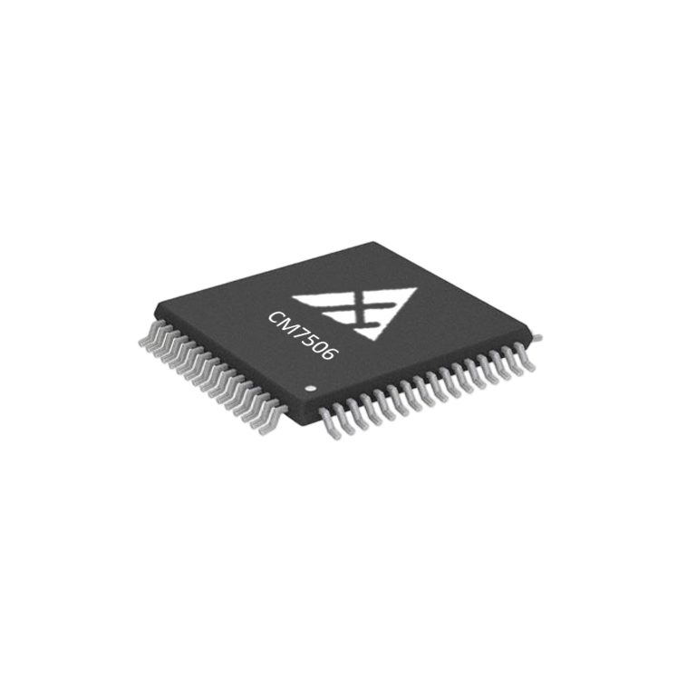 Geavanceerde multi-kanaals architectuur