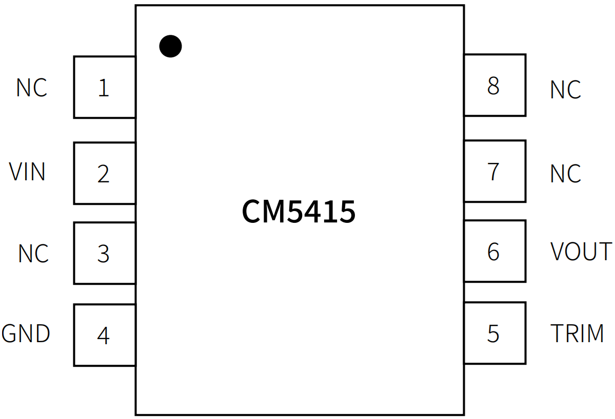 Verbeterde thermische prestaties en betrouwbaarheid