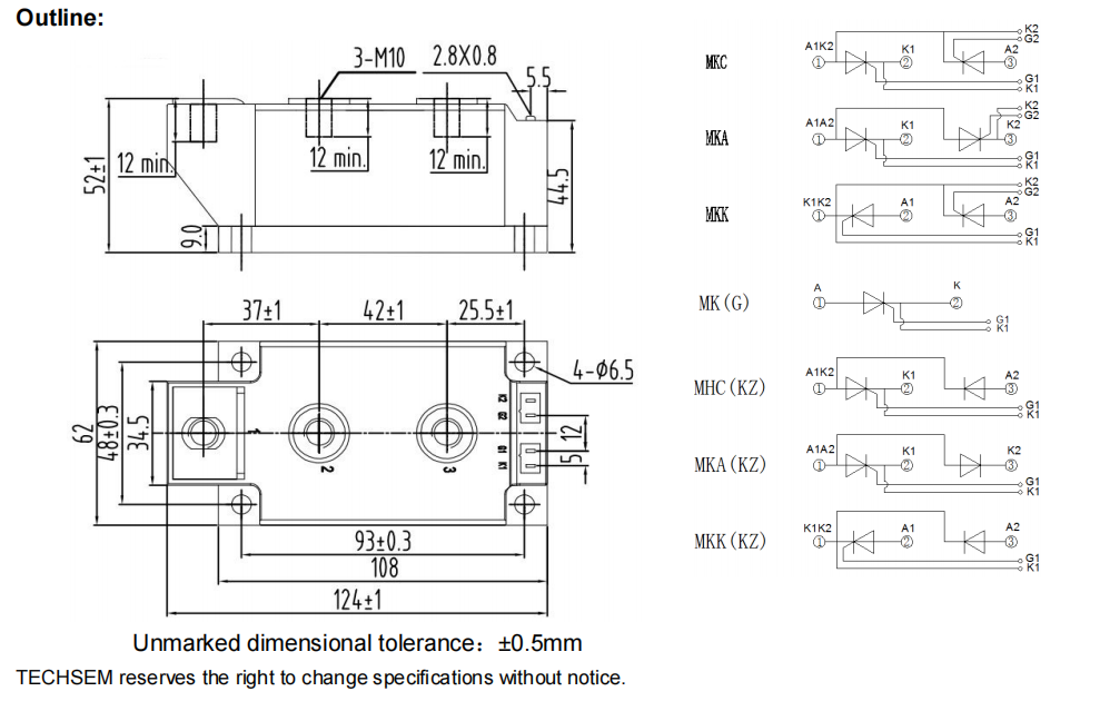 Comprehensive Product Portfolio and Customization Capabilities