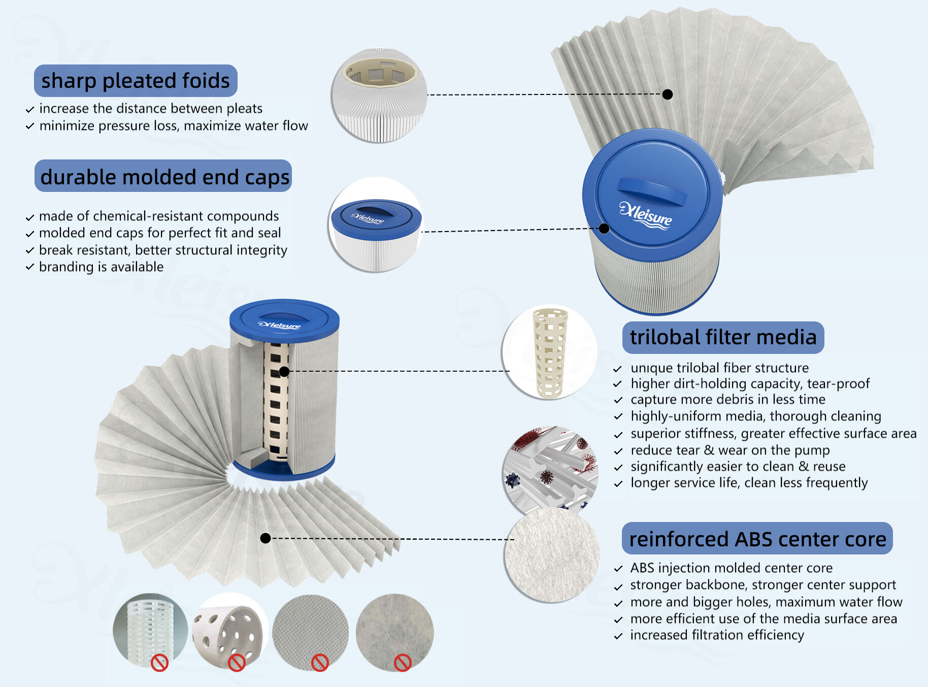 Why High-Quality Filter Elements Are Essential for Your Equipment