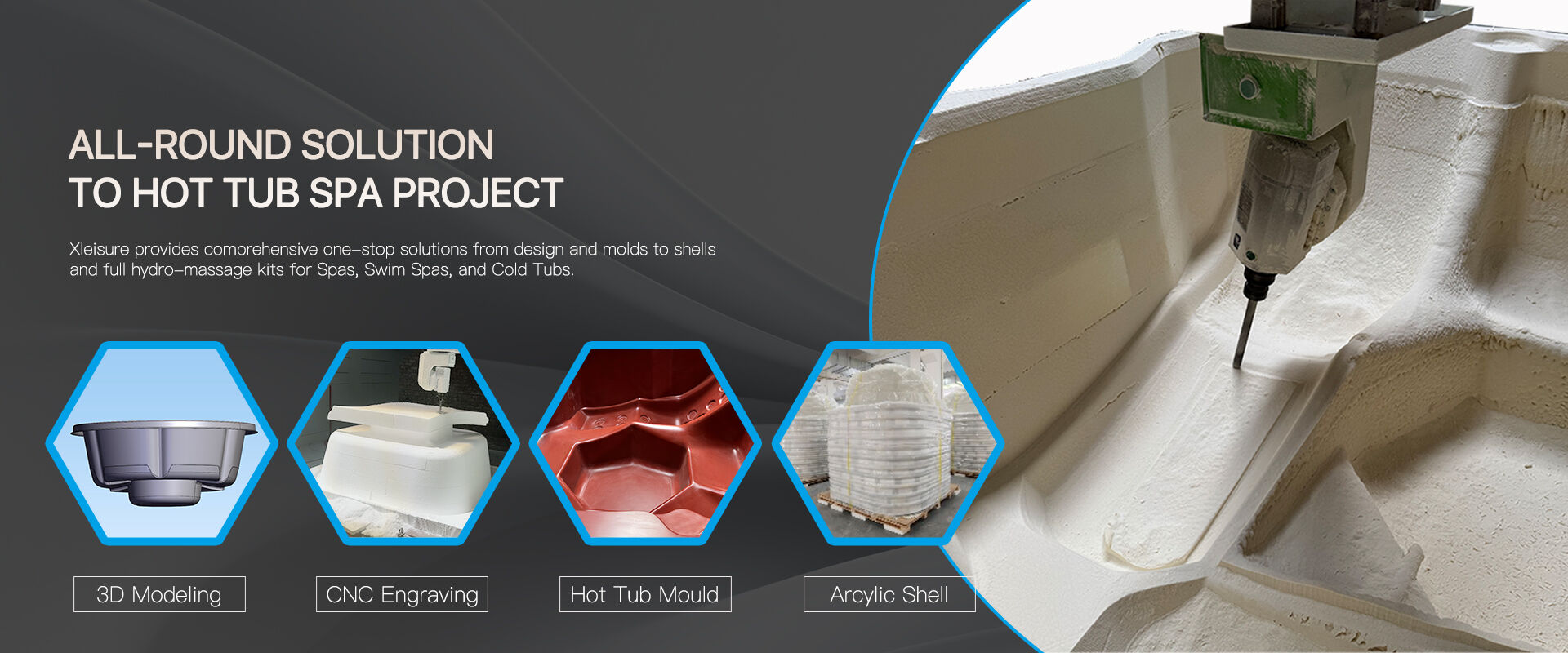 ALL-ROUND SOLUTION TO HOT TUB SPA PROJECT