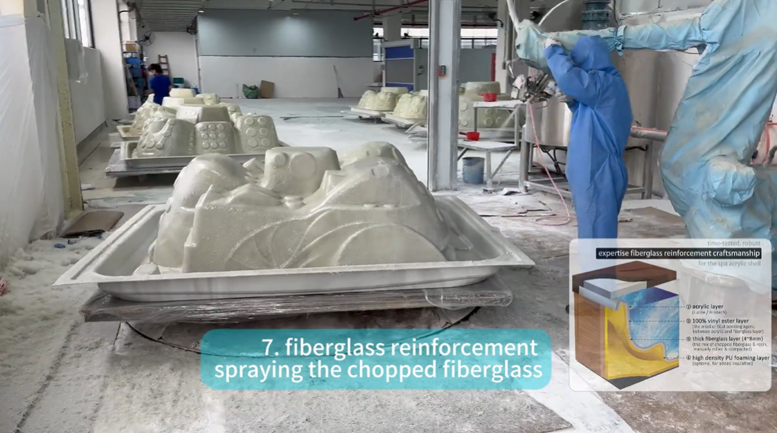acrylic spa shell production: from the vacuum-forming to rigid fiberglass reinforcement
