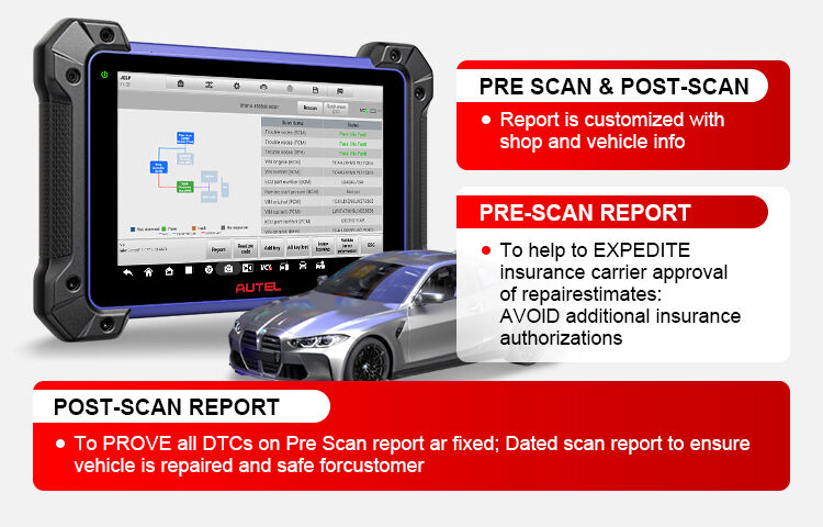 Where to Find Wholesale Deals on Blue Driver OBD2 Scanners?