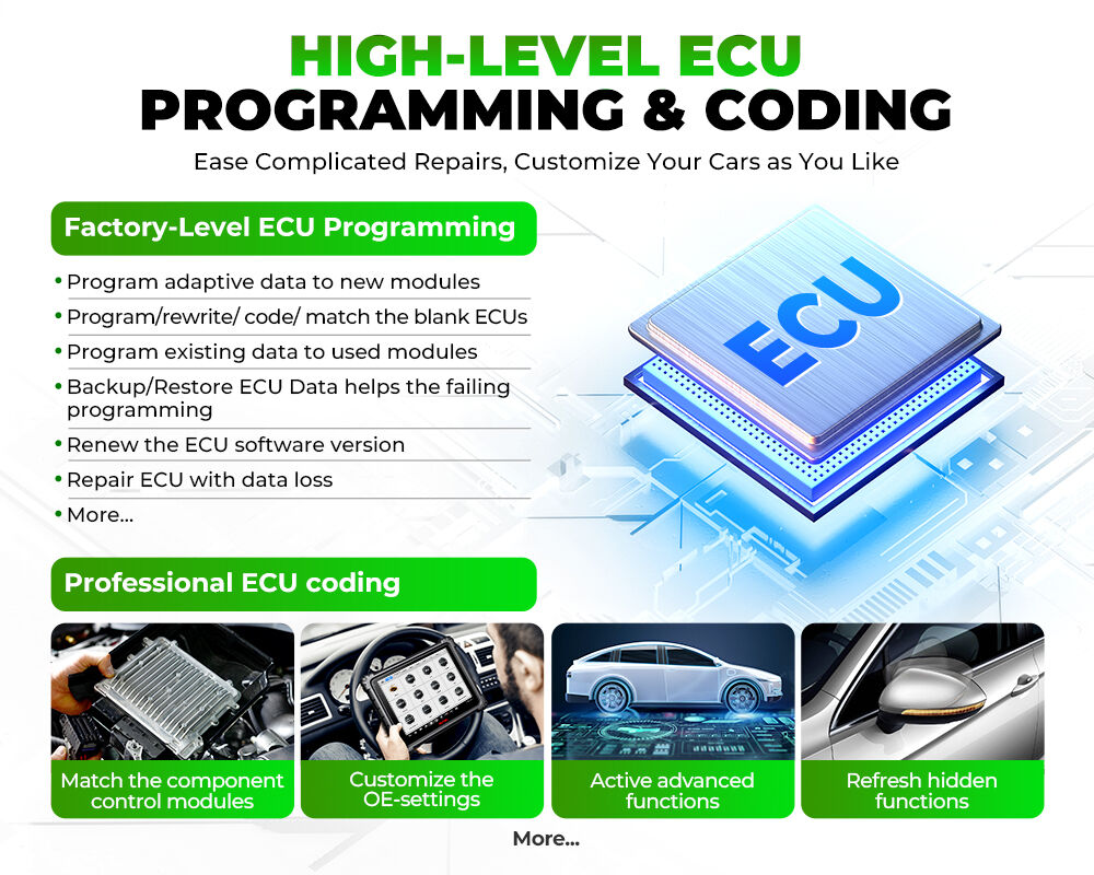What Common Issues Can Be Diagnosed with a Vehicle Diagnostic Tool?