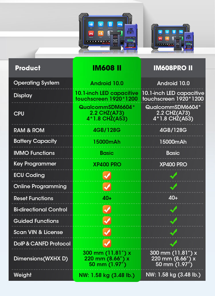 IM608II和IM608PRO II 对比图 1.png.jpg