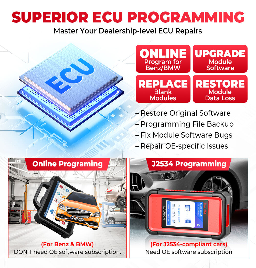 Where to Source Reliable Wholesale Car Diagnostic Tools