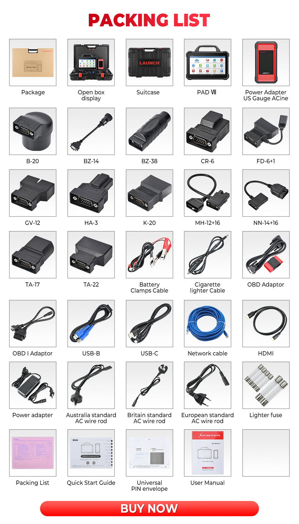 How to Maximize Your Investment in Car Diagnostic Technology