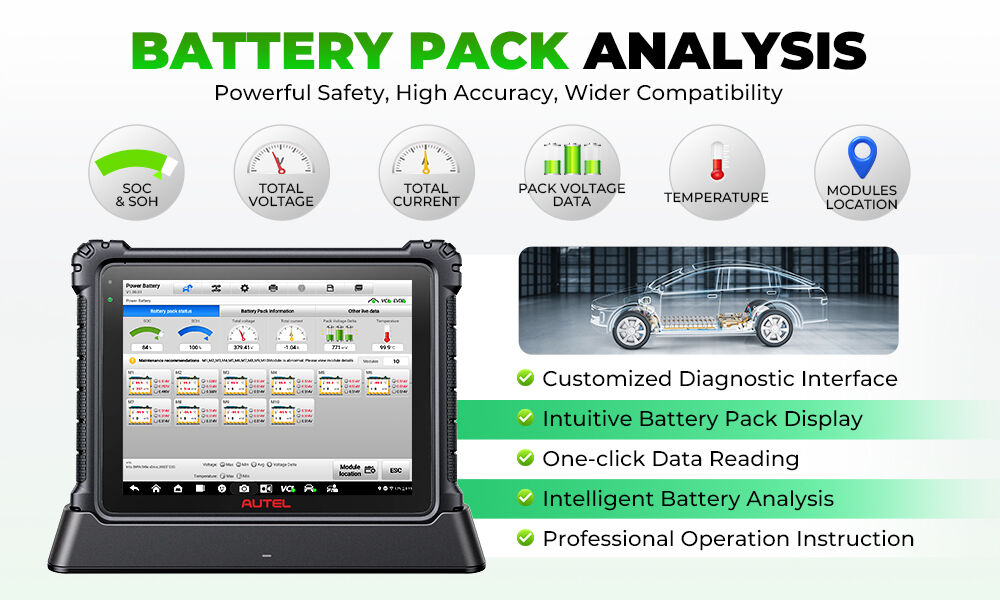 Common Usage Issues with Car Scanner Code Readers and How to Resolve Them
