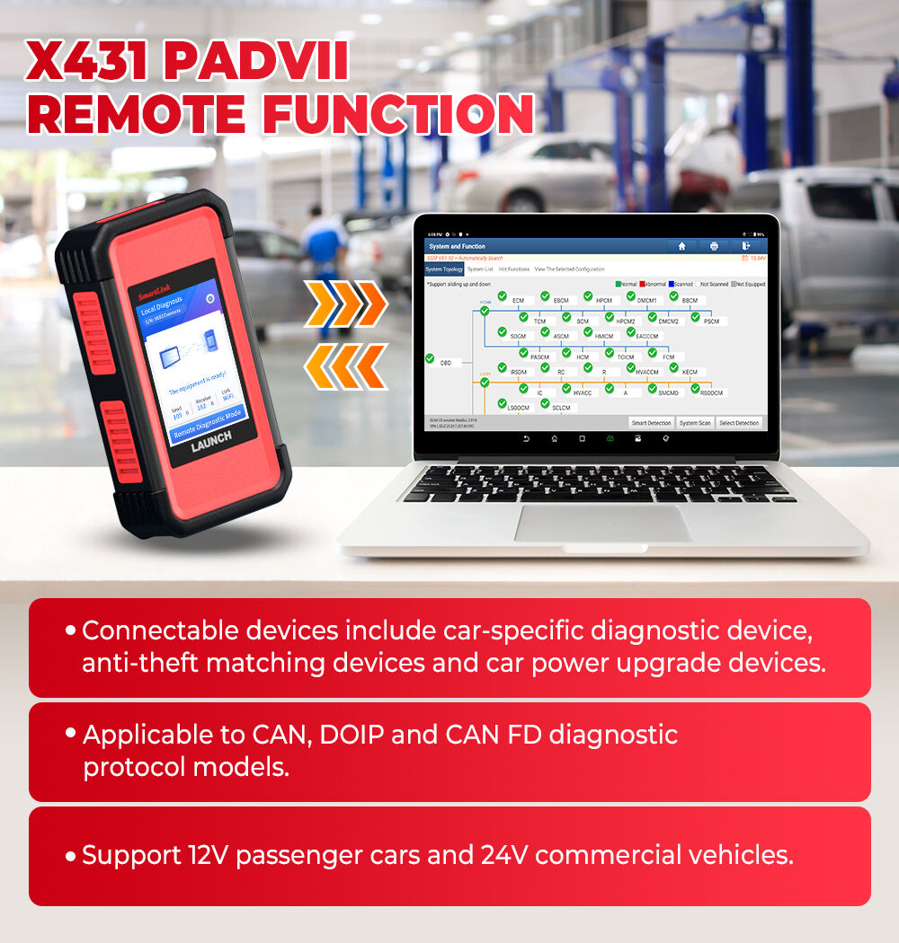 What Are the Benefits of Investing in Professional Diagnostic Equipment?