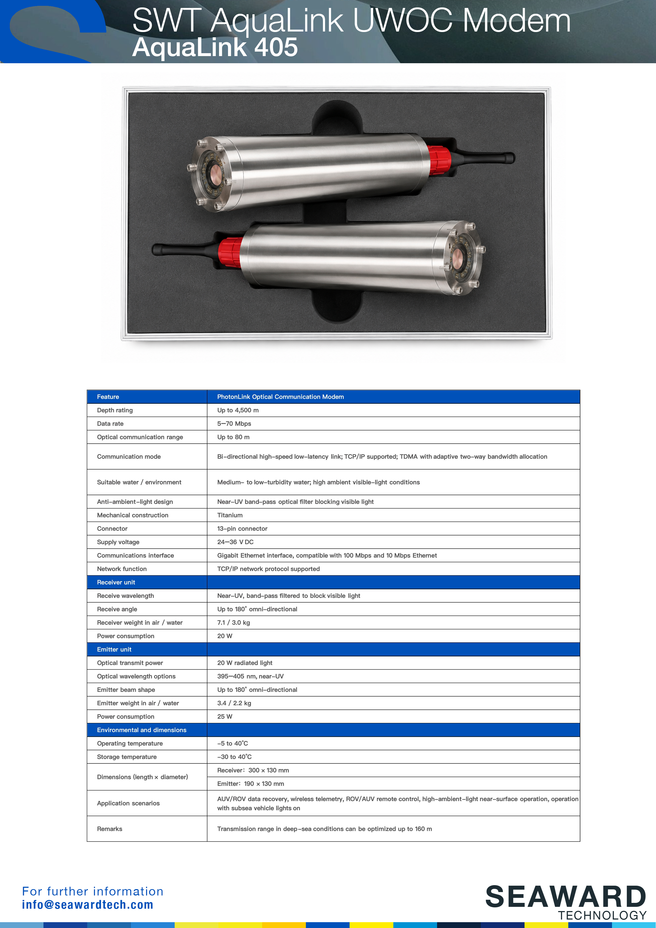 aqualink -1
