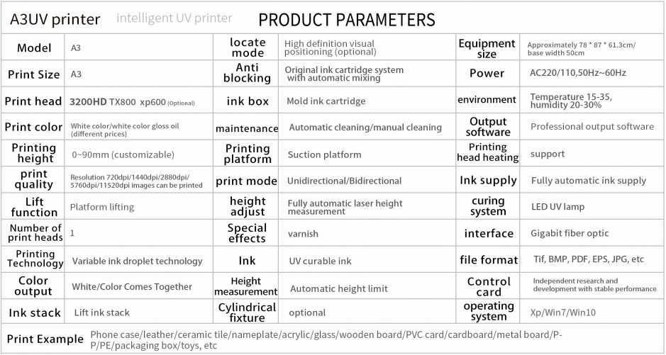 High-Speed UV Printing Machines for Large-Scale Batch Production | Buy Now
