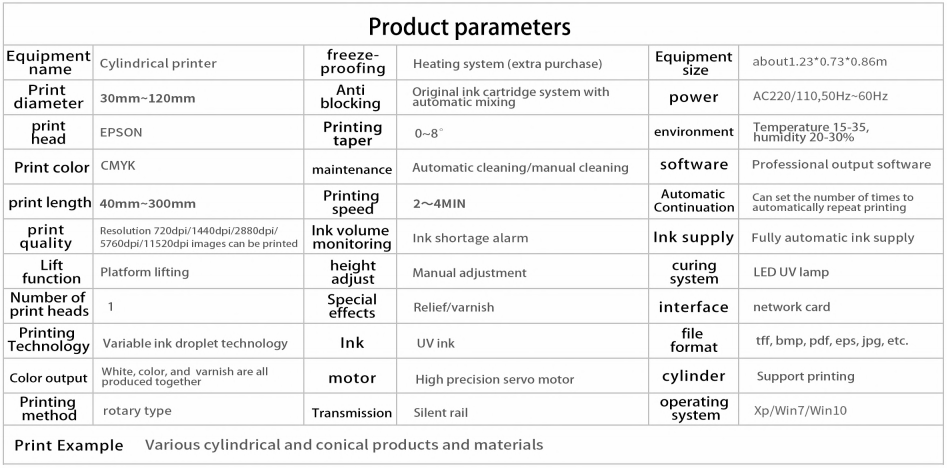 High-Speed UV Printing Machines for Large-Scale Batch Production | Buy Now