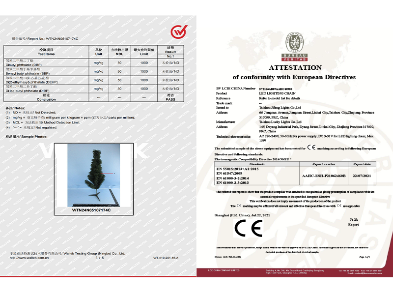Certification