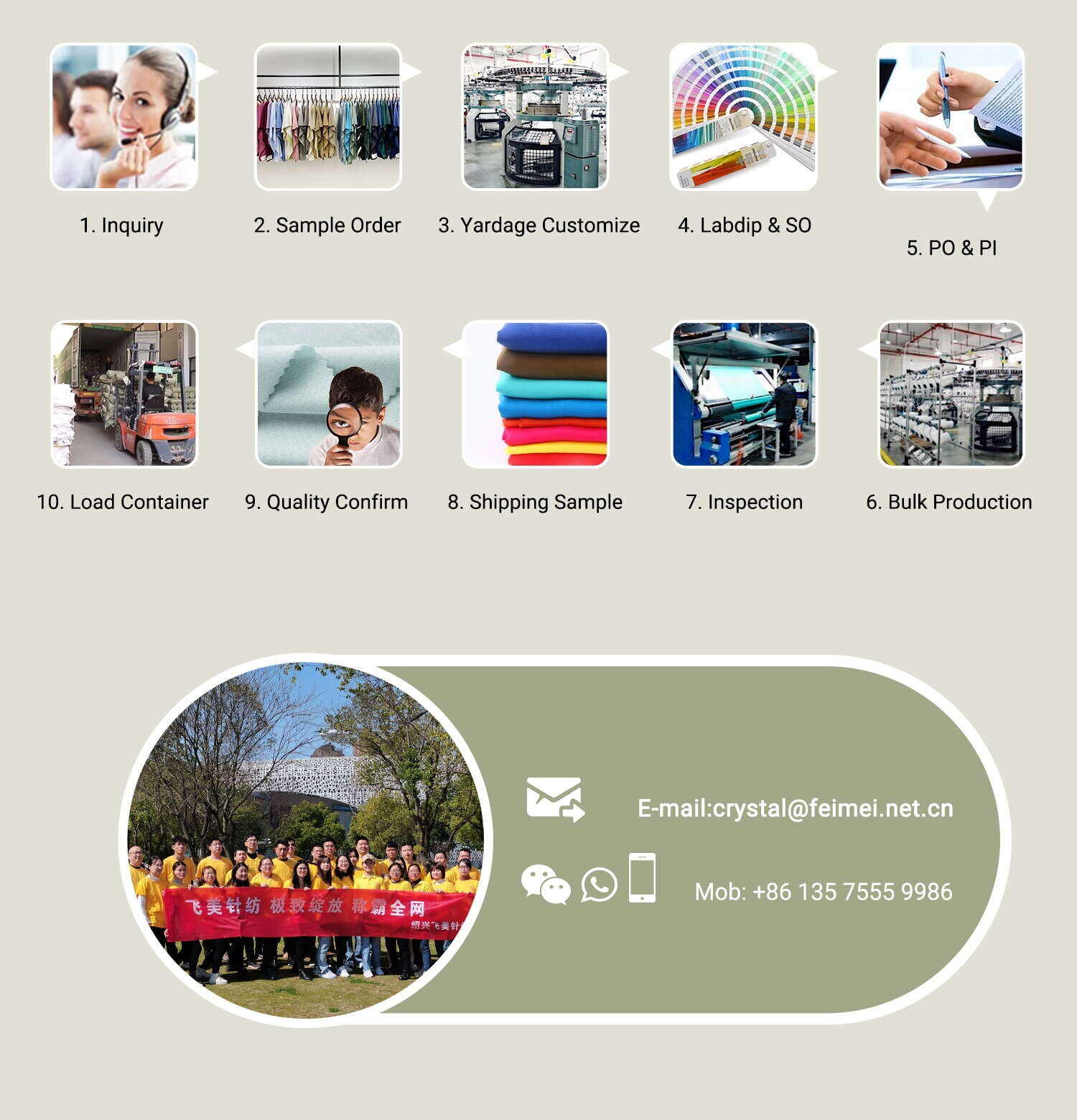 FEIMEI  YONGSHU business expand from Vietnam market to the Global market (11).jpeg