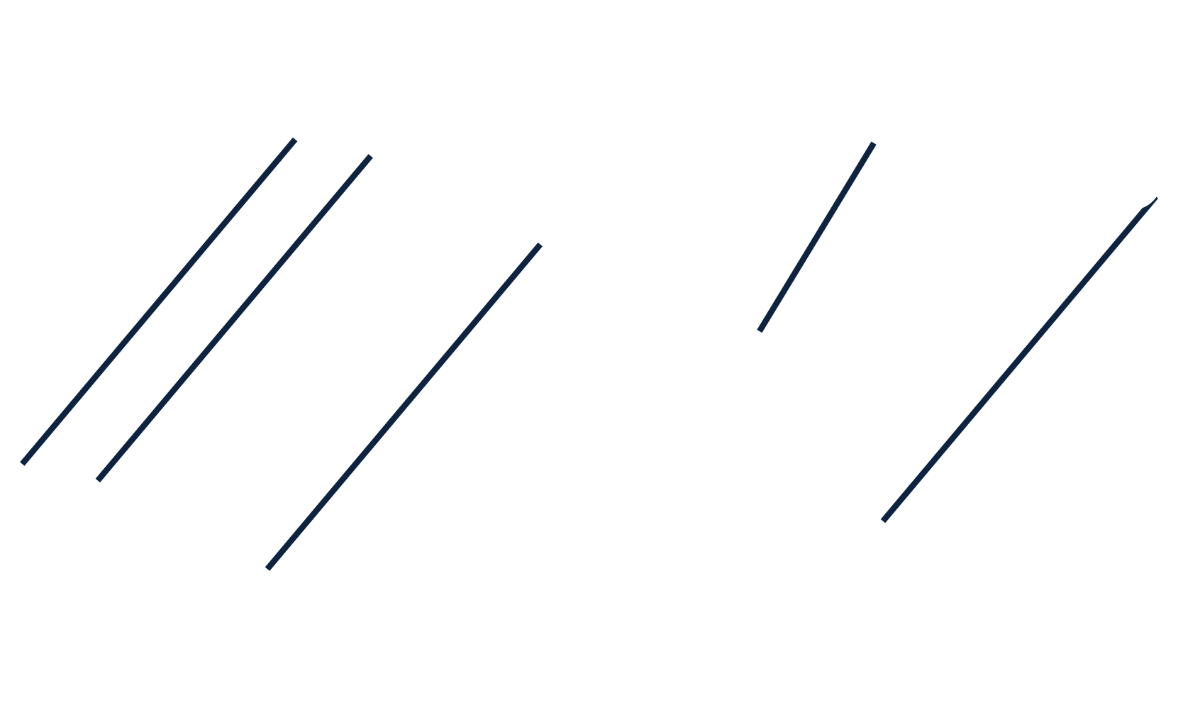 Shenzhen Xuyi Energy Co., Ltd.