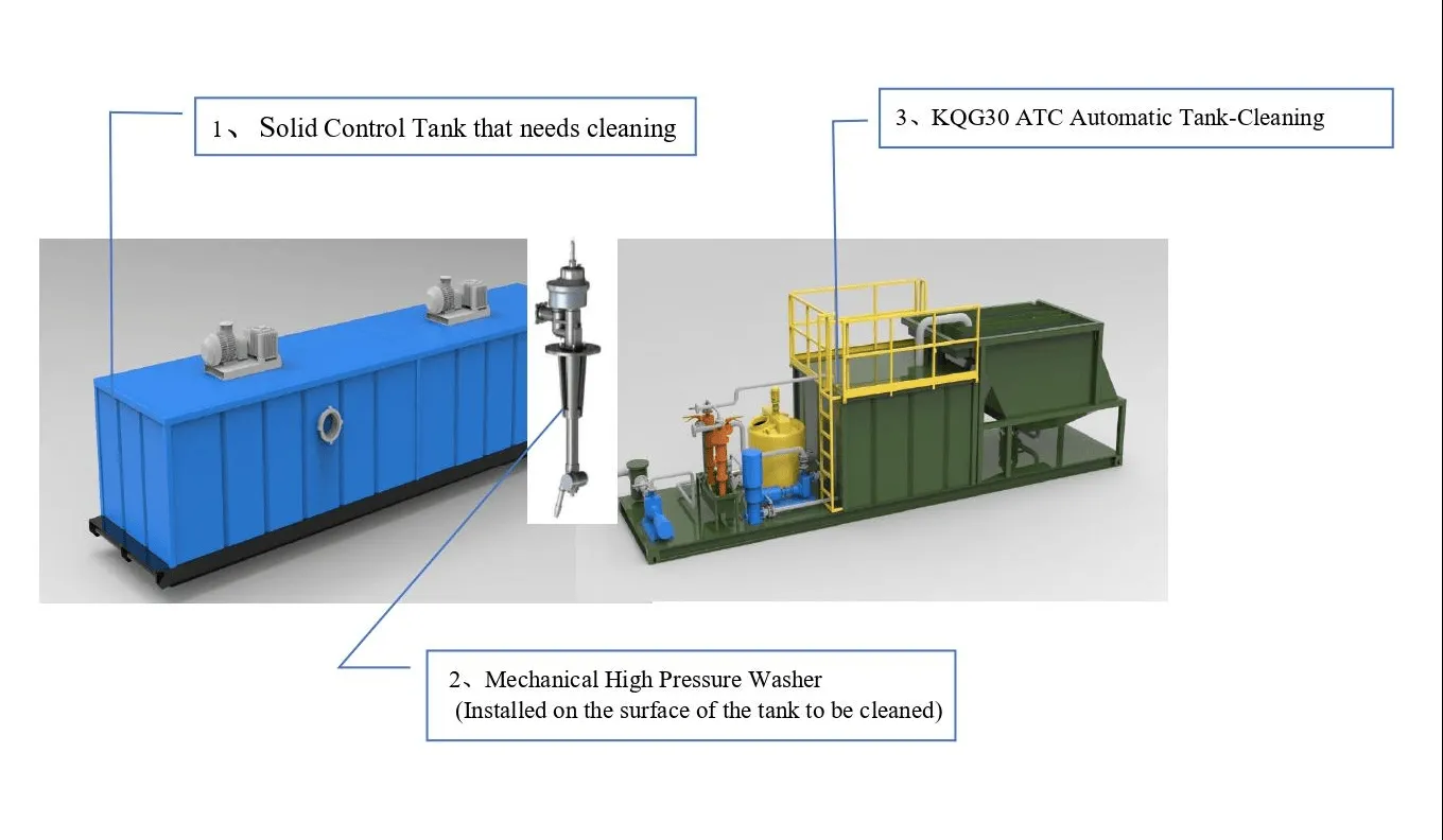 Hvilket automatiseret tankegningsudstyr passer til dine behov?