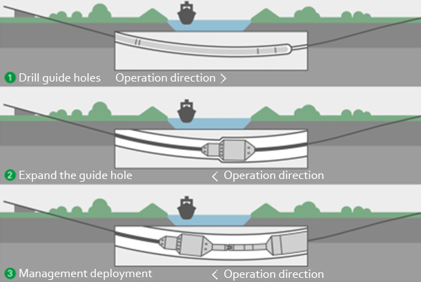 Schematic diagram.png