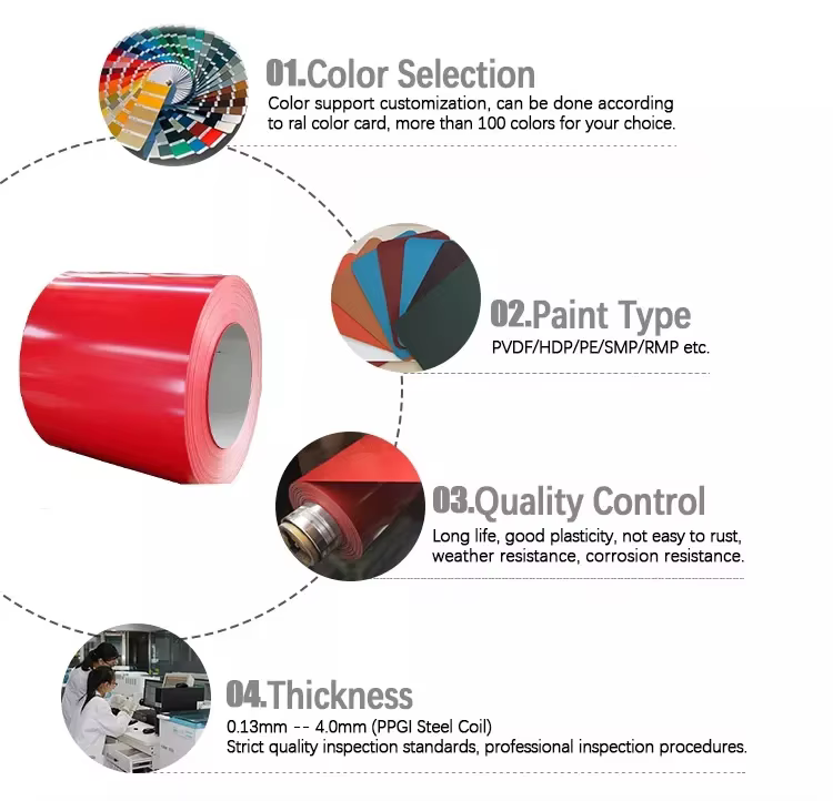 High Quality Most Popular Colors Pre-painted Galvanized Color Coated Steel Coil for Building factory