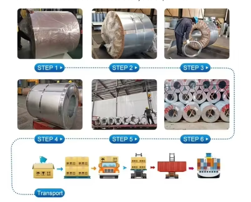 High Quality Most Popular Colors Pre-painted Galvanized Color Coated Steel Coil for Building manufacture