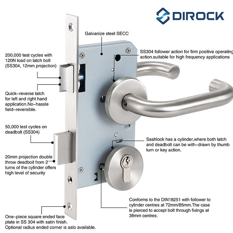Comprehensive CE Fire Door Hardware from a Single Source