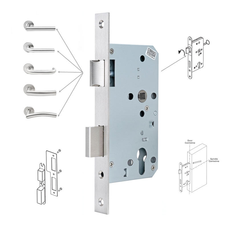 CE Mortise Lock Benefits for Fire Safety
