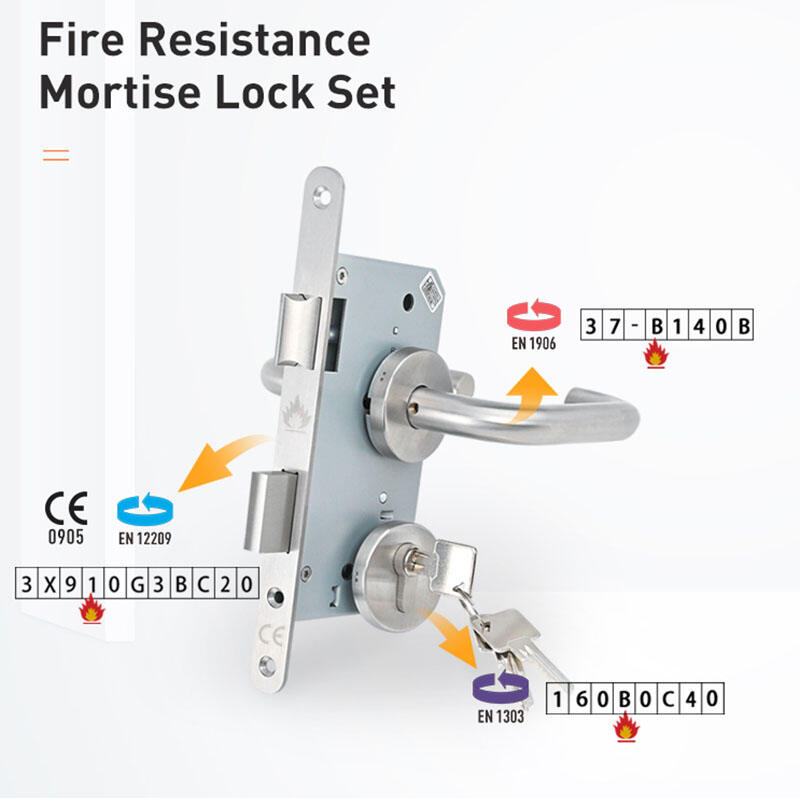 DIROCK Door Hardware: Complete Security Solutions