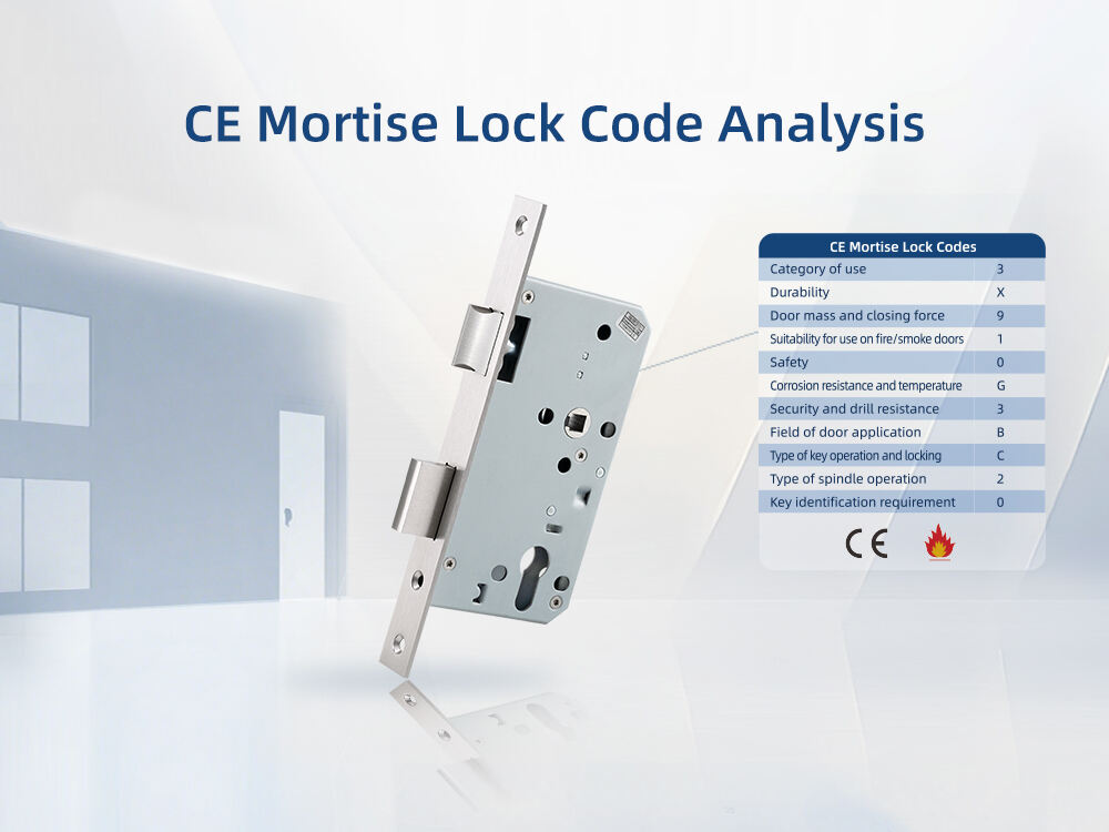 Uncovering CE Certification: Understanding the Numeric Codes of Lock Bodies   