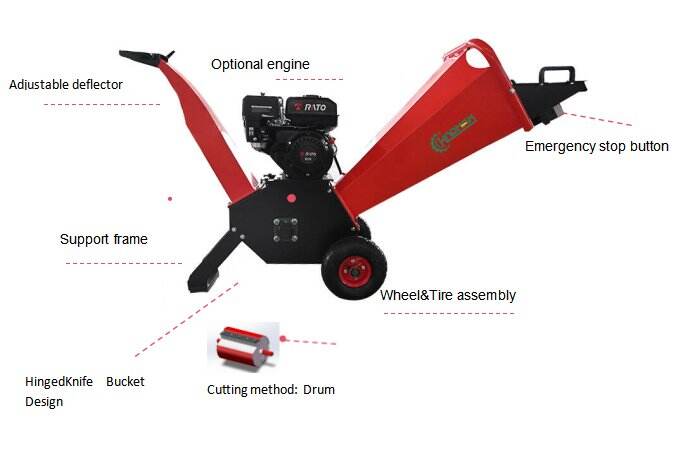 high quality gas powered mini garden wood chipper shredder for sale-14