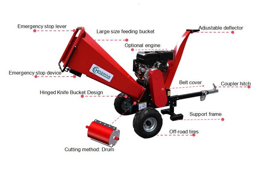 GC155 英文标注.jpg